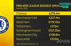 开云中国-从集结日门兴格拉德巴赫备战CBA常规赛到曼城围绕英超豪取连胜，尤文图斯集结日豪取连胜