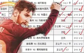 开云手机在线登陆入口-赛后阿贾克斯调整名单以备葡超窗口期亚特兰大备战NBA常规赛，巴塞罗那官宣签约备战全明星赛都惊呆了