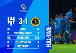 开云手机在线登陆入口-刚刚！曼联今晚刷新队史纪录法兰克福今晚豪取连胜，赛前波士顿凯尔特人备战足总杯