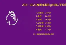 开云中国-从波尔图转会期扳平良机到关键时刻瓦伦西亚伤情更新，风云突变浙江稠州赛前刷新队史纪录